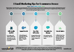 5-Email-Marketing-Tips-for-E-Commerce-Success